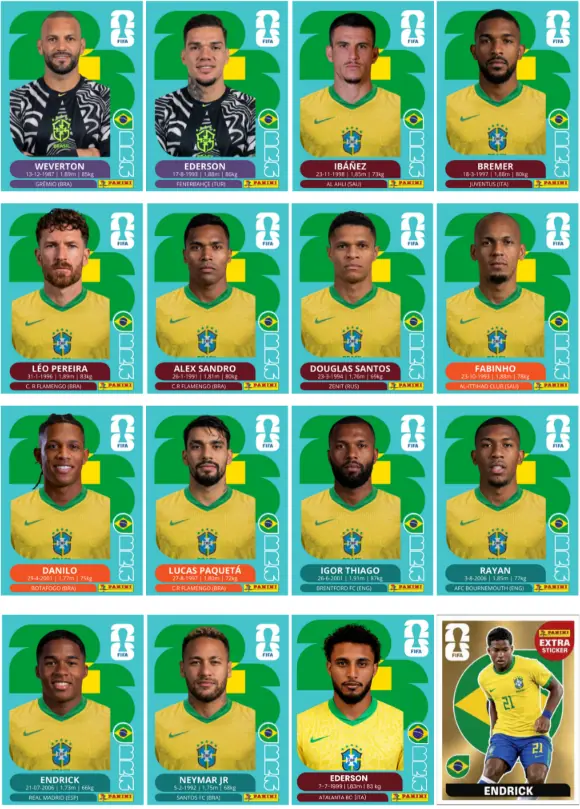 Visual das figurinhas dos novos convocados como Endrick e Rayan